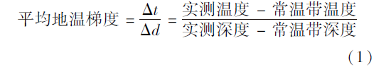 陜西神禾塬地區(qū)地?zé)豳Y源勘查及評(píng)價(jià)-地大熱能